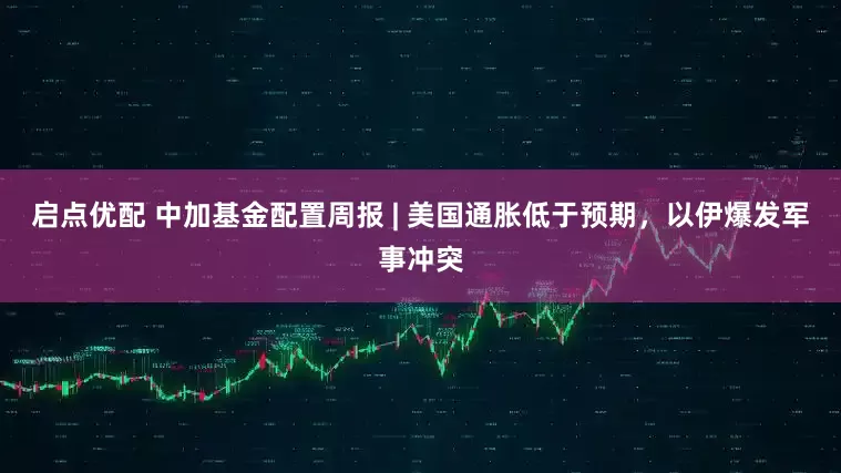 启点优配 中加基金配置周报 | 美国通胀低于预期,以伊爆发军事冲突