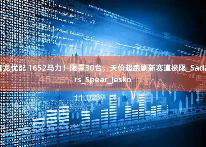 御龙优配 1652马力!限量30台,天价超跑刷新赛道极限_Sadairs_Spear_Jesko