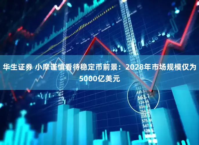 华生证券 小摩谨慎看待稳定币前景：2028年市场规模仅为5000亿美元