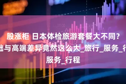 股涨柜 日本体检旅游套餐大不同？基础与高端差异竟然这么大_旅行_服务_行程