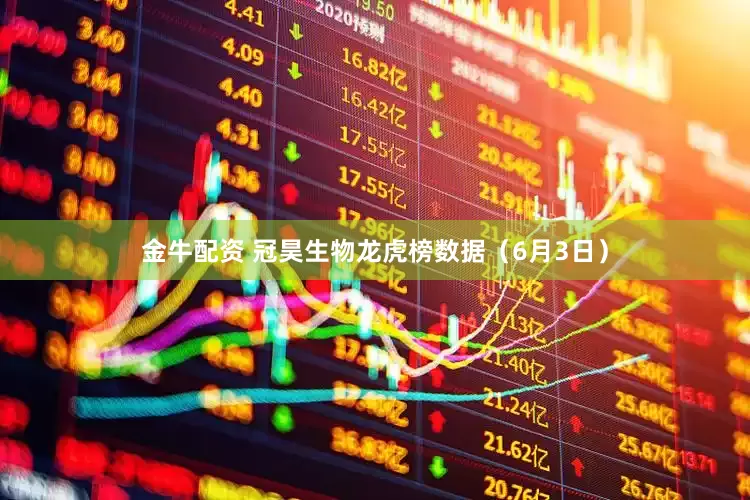 金牛配资 冠昊生物龙虎榜数据（6月3日）