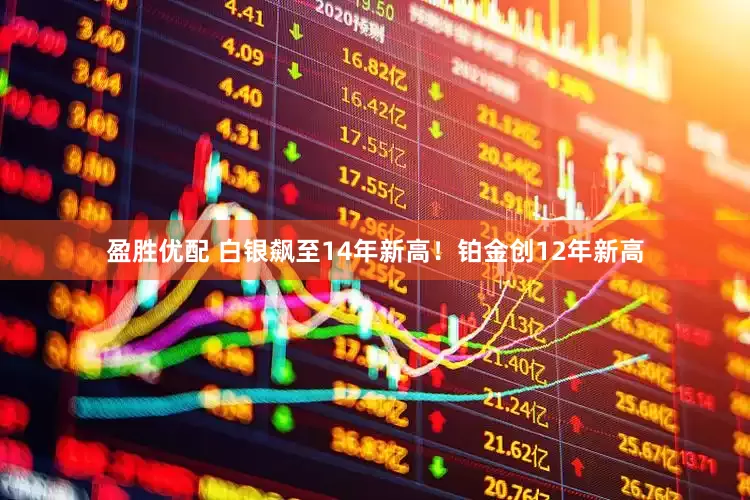 盈胜优配 白银飙至14年新高！铂金创12年新高